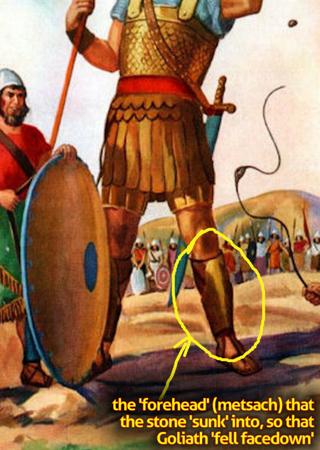 David and Goliath Stone Forehead Metsach Hebrew Mitschath